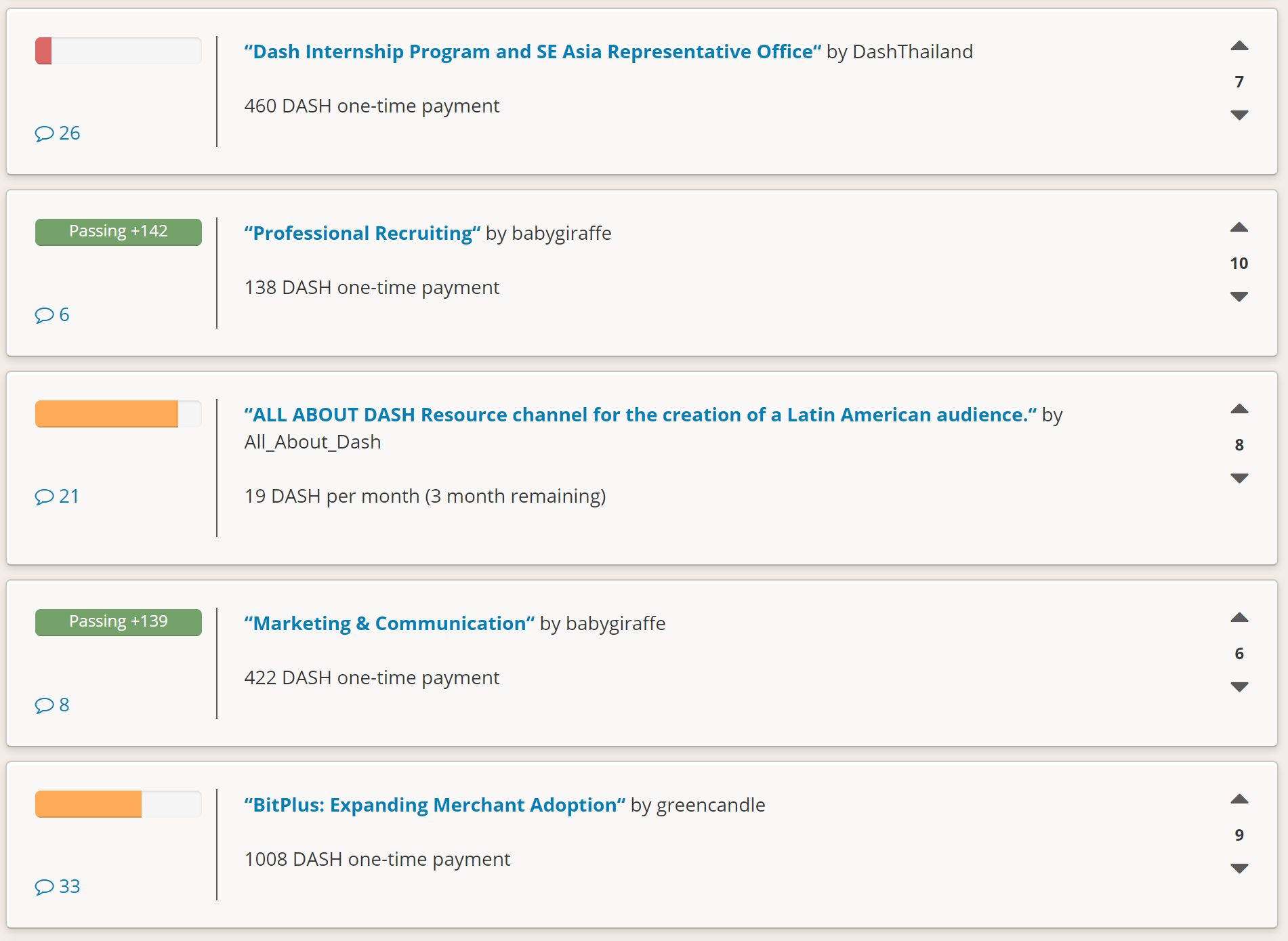 ../_images/governance-dashcentral.png